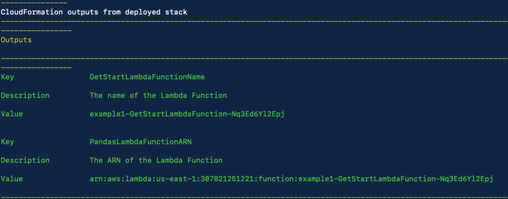 Screenshot of a successful deployment